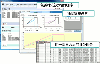 Nexera Method Scouting System ȫλķ̽ϵy(tng)