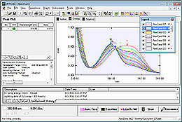 UVProbe