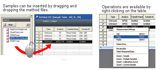 TOC-Control VXܛ