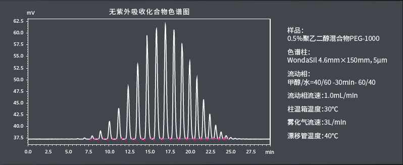 Essentia ELSD-16l(f)ɢzy