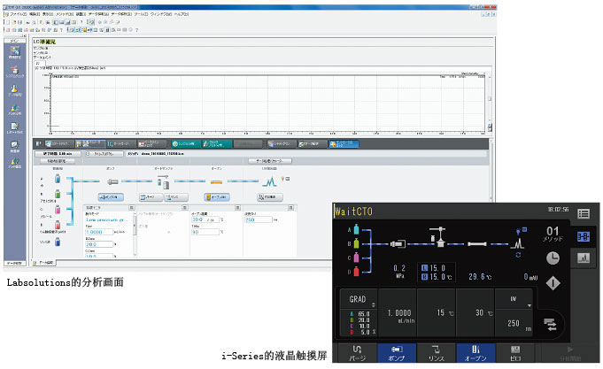 i-Series Prominence-iNexera-i