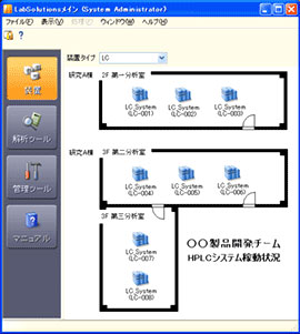 LabSolutions CS (sh)(j)ϵy(tng)