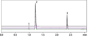 Nexera Quaternary LCl(yu)ϵy(tng)