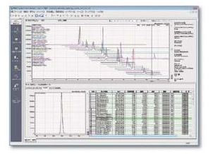 LCMS-8050 Һ|(zh)V(lin)Ãx