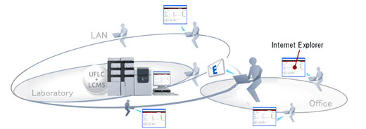 _ʽҌܛOpen Solution