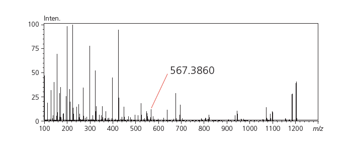 LCMS-9030 ĘOUwЕr(sh)g|(zh)Vx