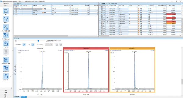 LCMS-8060NX