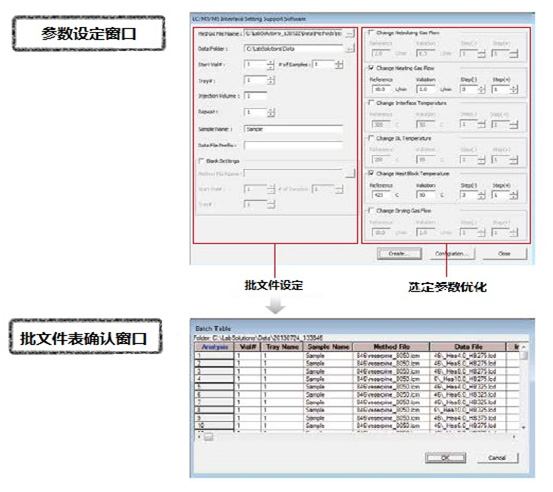 LCMS-8050 Һ|(zh)V(lin)Ãx