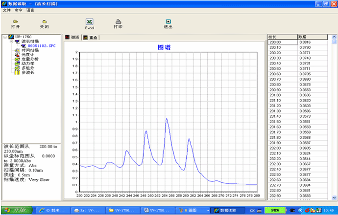 UV-1780 ҊֹӋ(j)