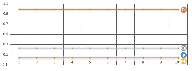 MXF-N3 Plus L(zhng)ɫɢX侀(xin)ɹVx