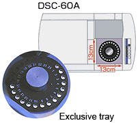 DSC-60Plus/60A  ʾx